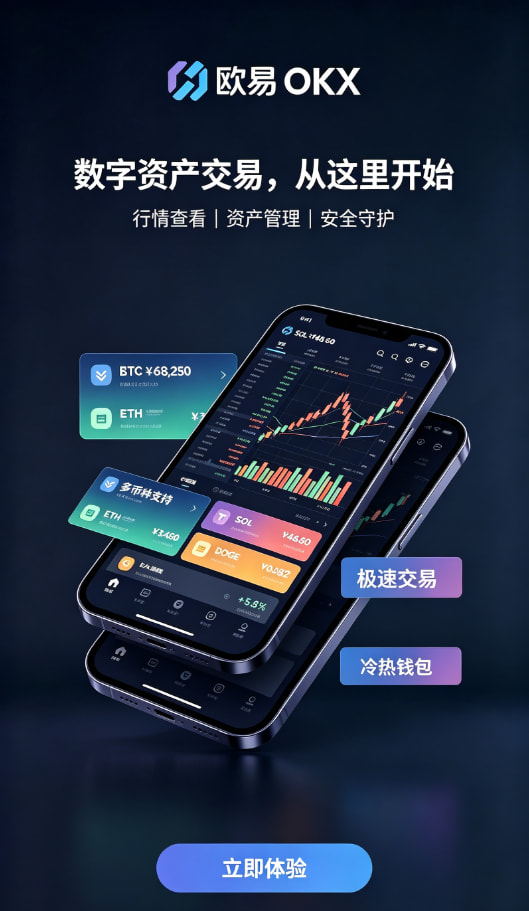 欧交易所平台app行情与安全